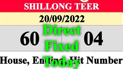 Shillong Teer House Ending (Hit Number ) .